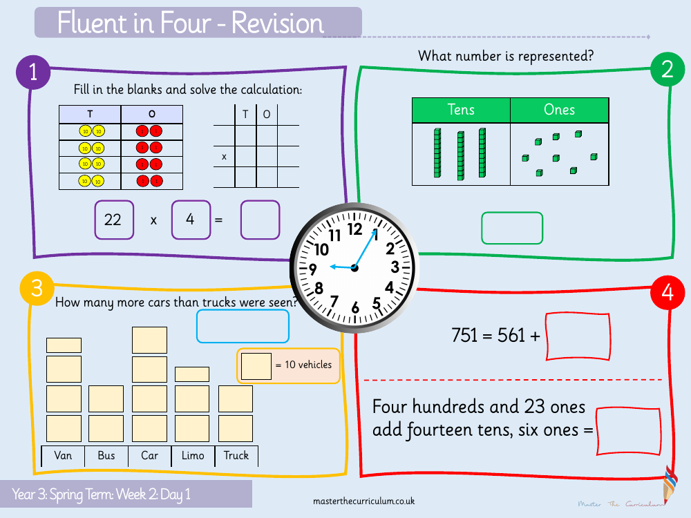 Multiplication and division - Multiply two digits by one digit exchange activity - Starter