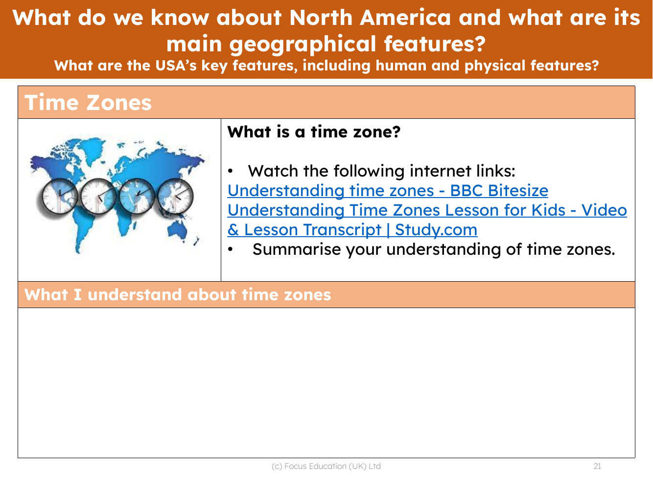 What I understand about time zones - Worksheet