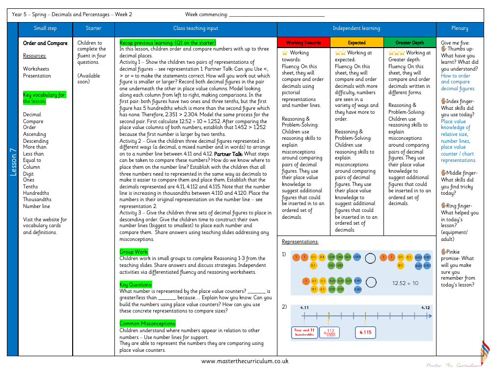 Decimals and Percentages - Order and Compare - Planning