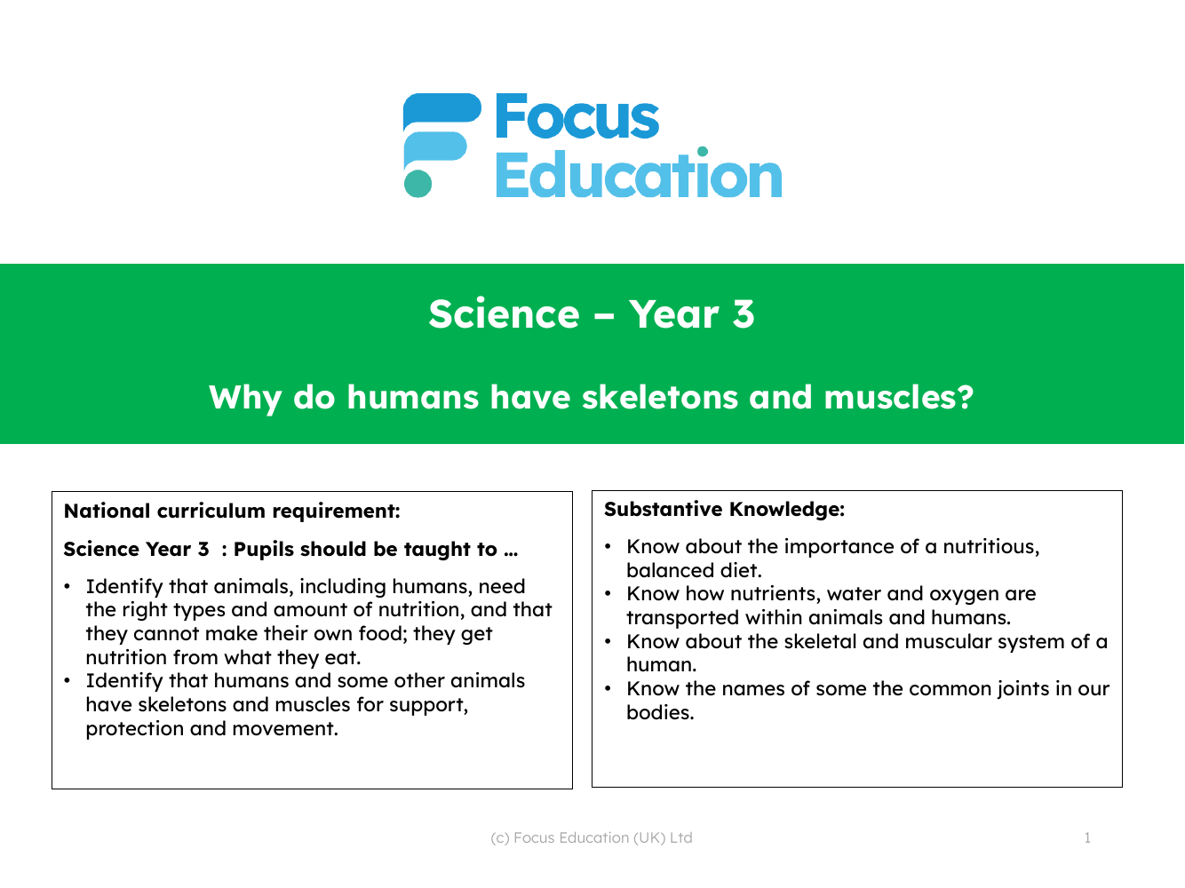 Long-term overview - Skeletons and Muscles - 2nd Grade