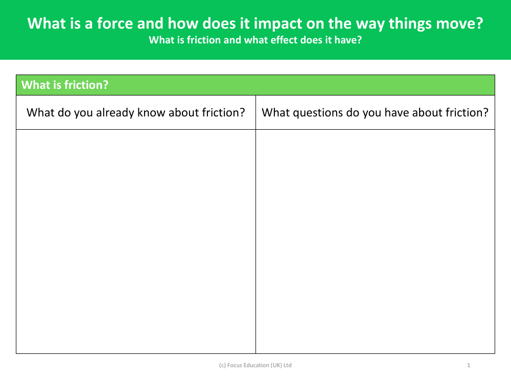 What do you know about friction? What do you want to know? - worksheet