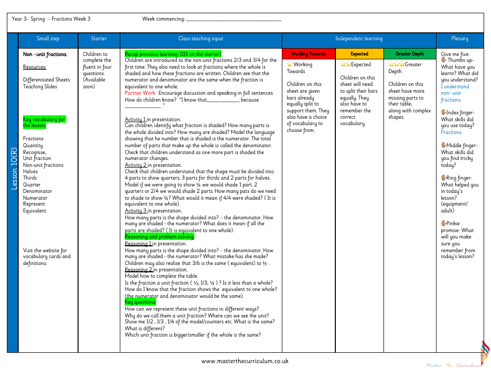 Fractions - Non-unit fractions - Planning