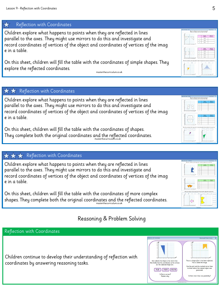 Position and Direction - Reflection with Co-Ordinates - Worksheet