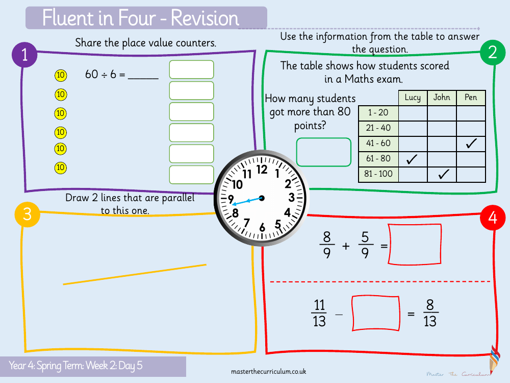 Multiplication and Division - Divide 2-digits by 1-digit - Starter