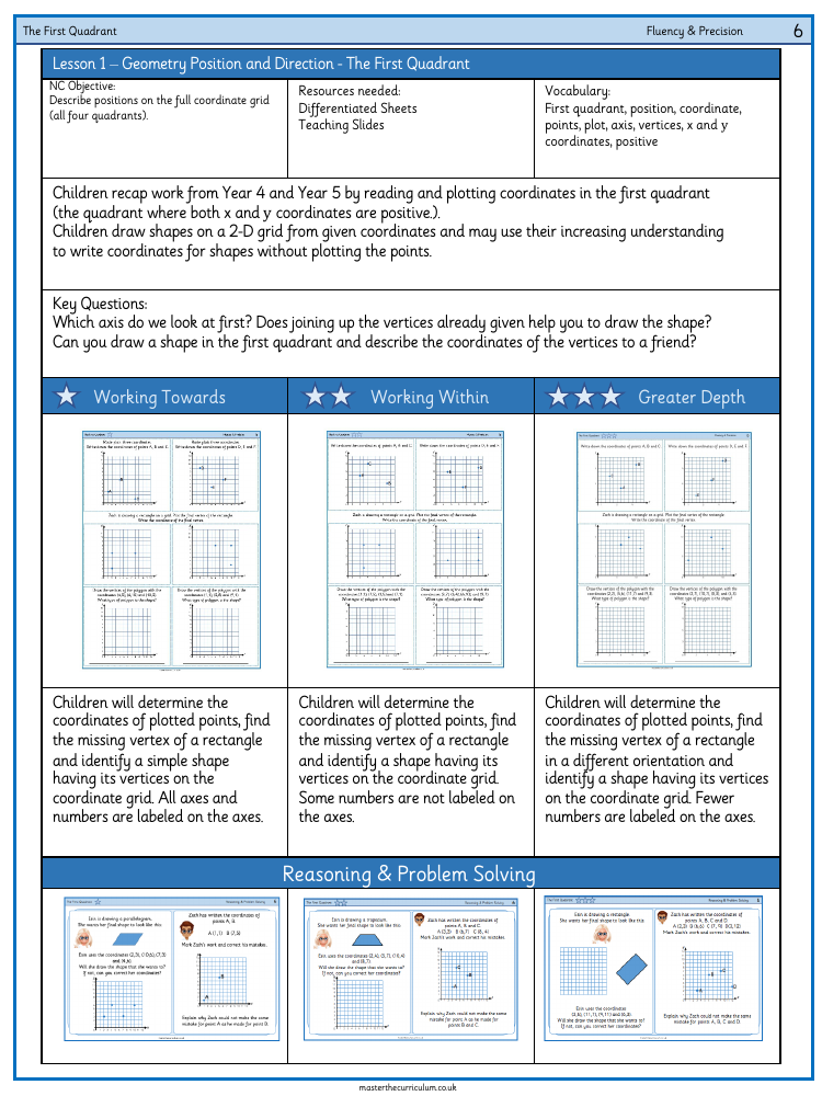 Position and Direction - The First Quadrant - Worksheet