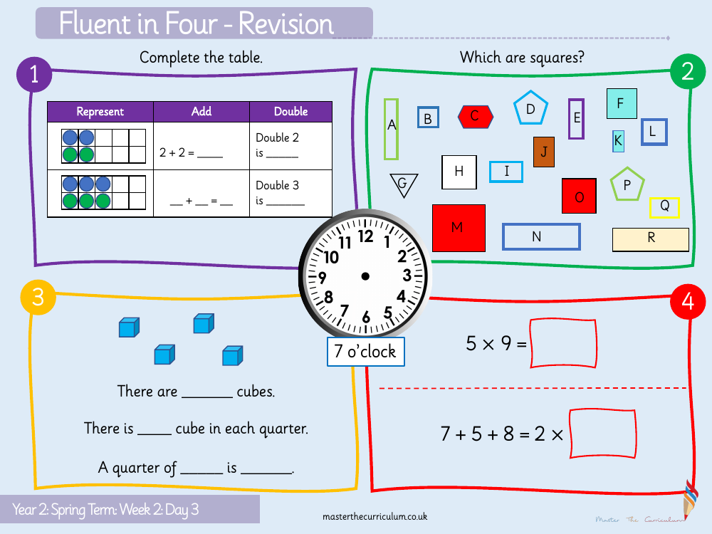 Multiplication and division - The 2 times table - Starter