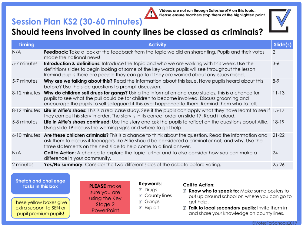 County Lines Lesson Plan