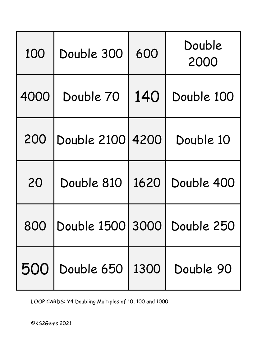 Loop Card Game - Doubling Multiples of 10, 100 and 1000