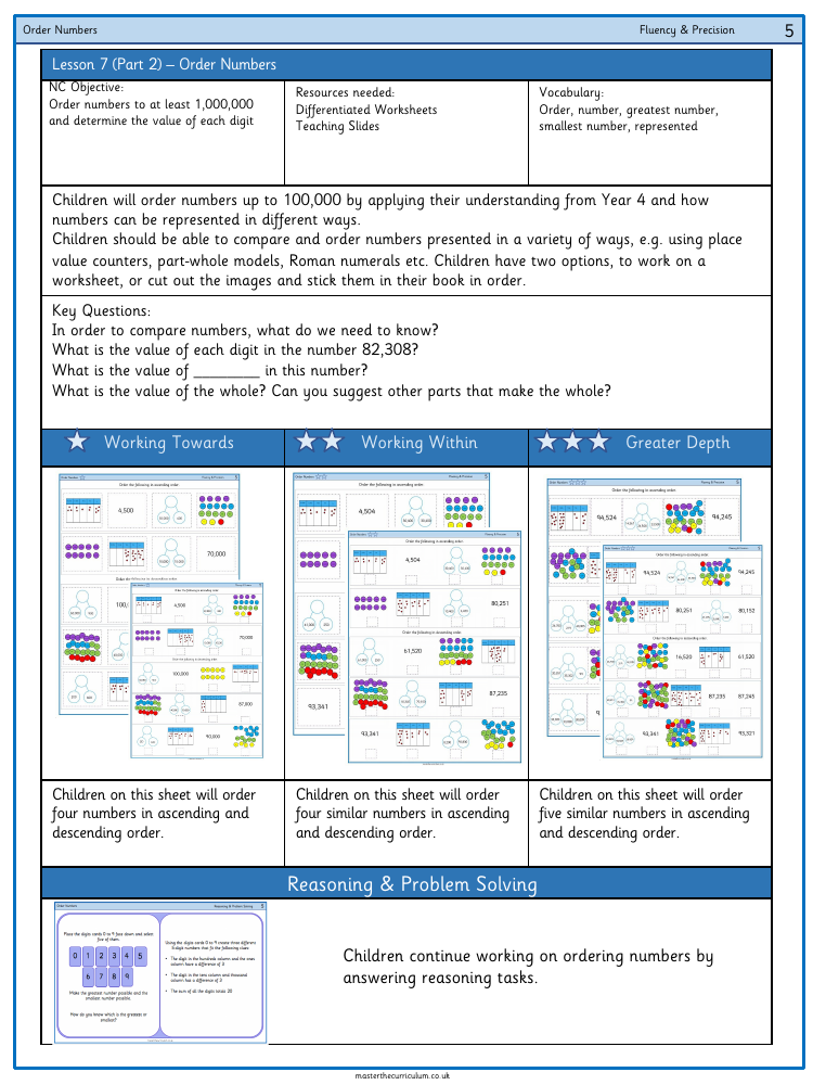 Place value - Comparing/Ordering numbers to 100,000 (2) - Worksheet