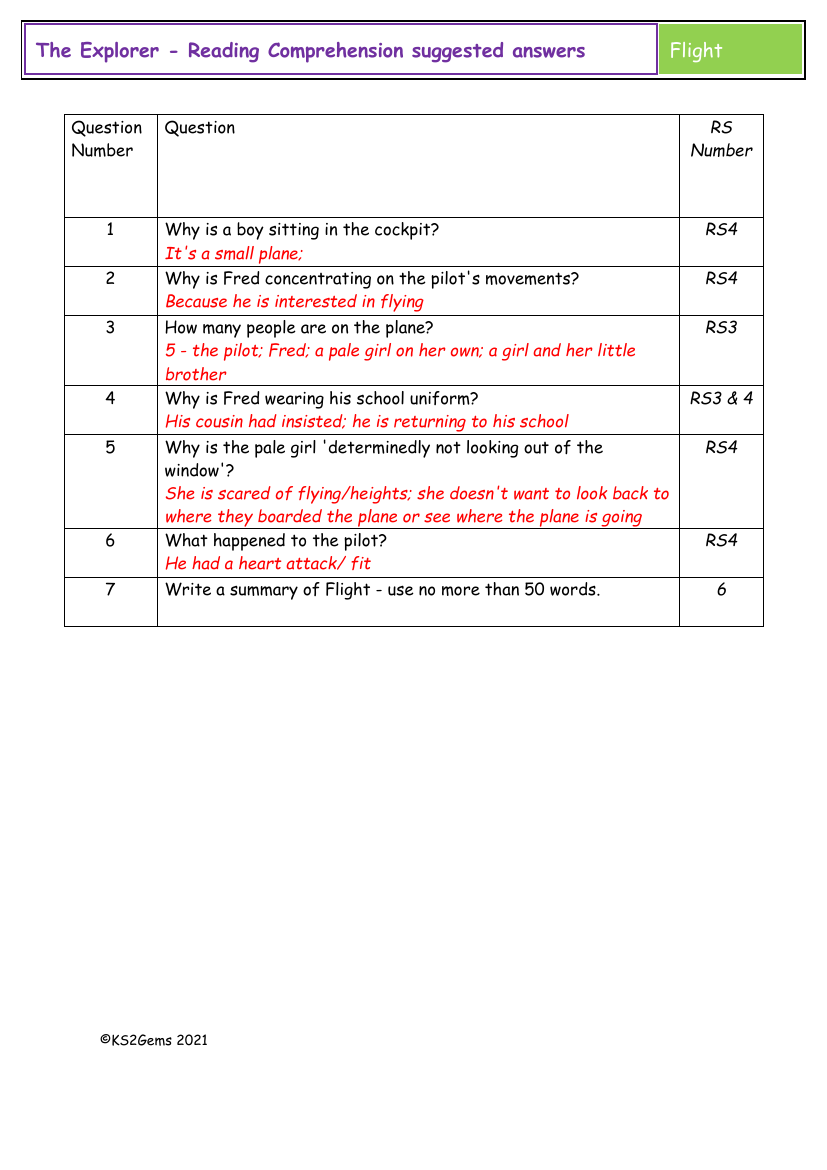 The Explorer - Session 1 - Reading Comprehension suggested answers