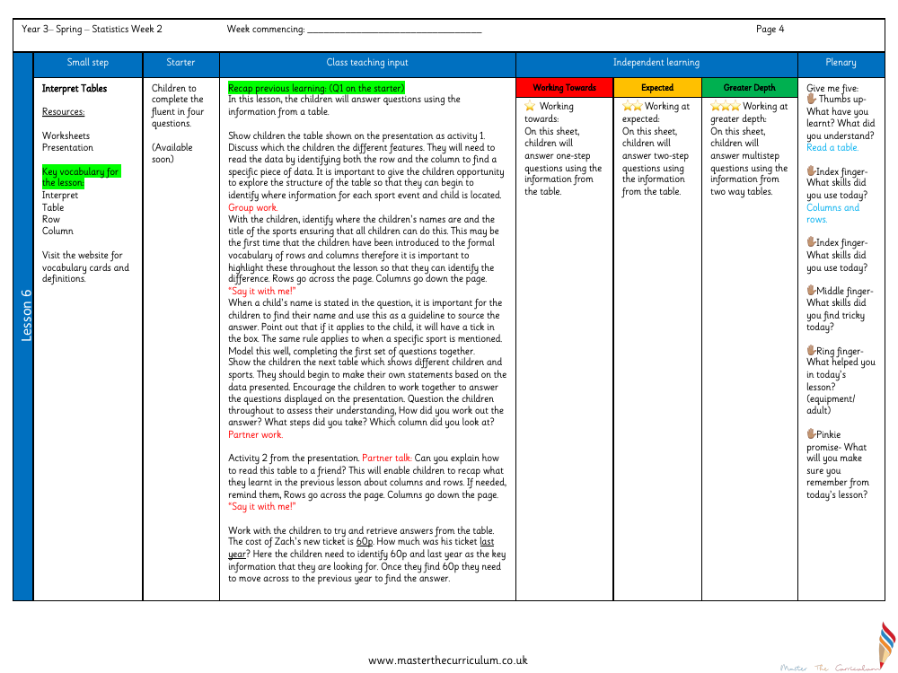 Statistics - Table - Planning