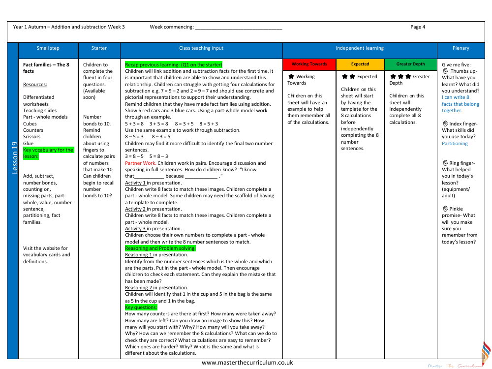 Addition and subtraction within 10 - Fact families 8 facts - Planning