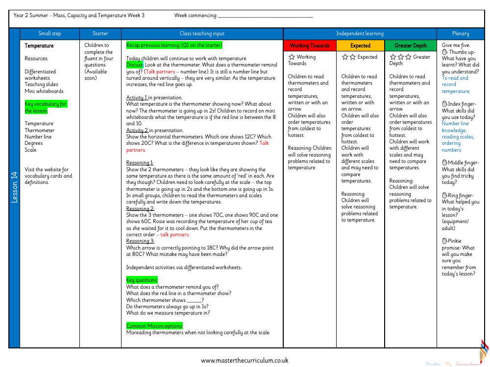 Mass, Capacity, Temperature - Temperature - Planning