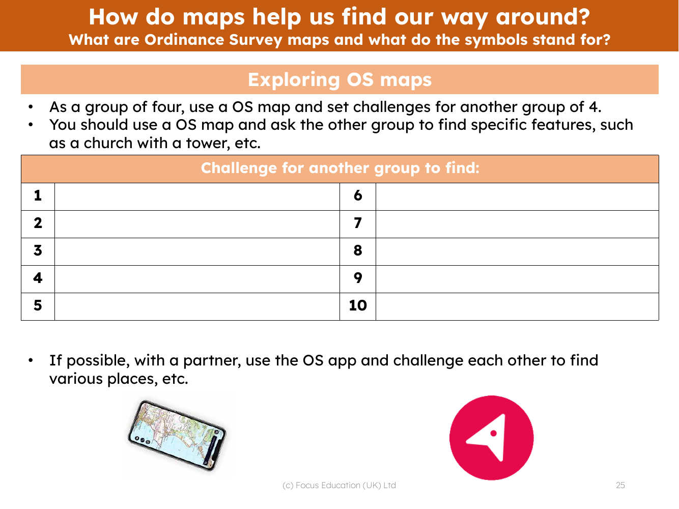 OS map  challenge