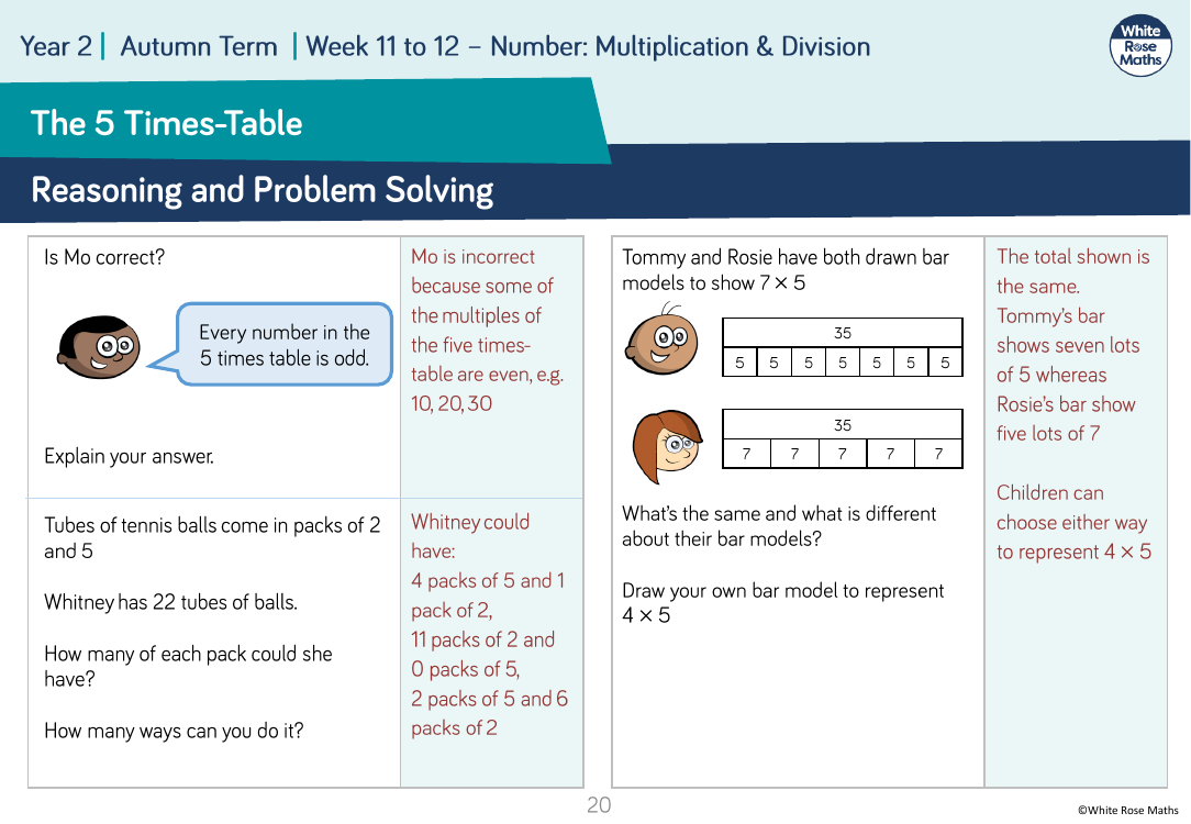 5 times table reasoning and problem solving