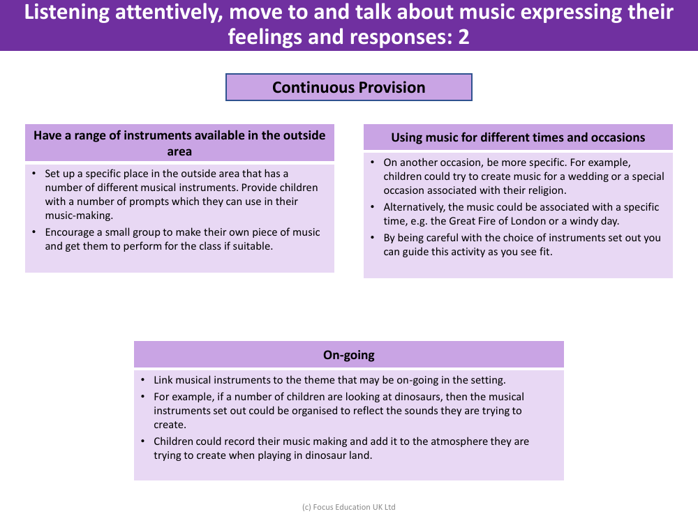 Listening attentively, move to and talk about music expressing their feelings and responses - Continuous Provision