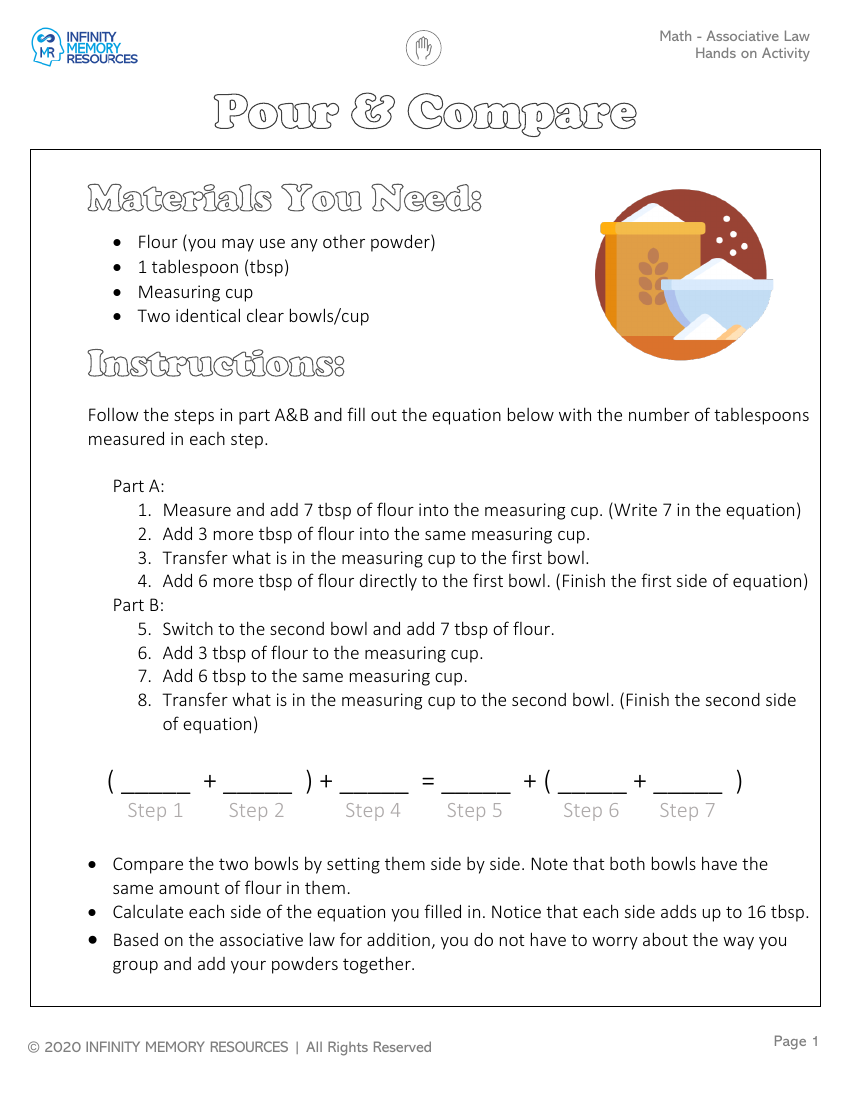 Associative Law - Hands on Activity