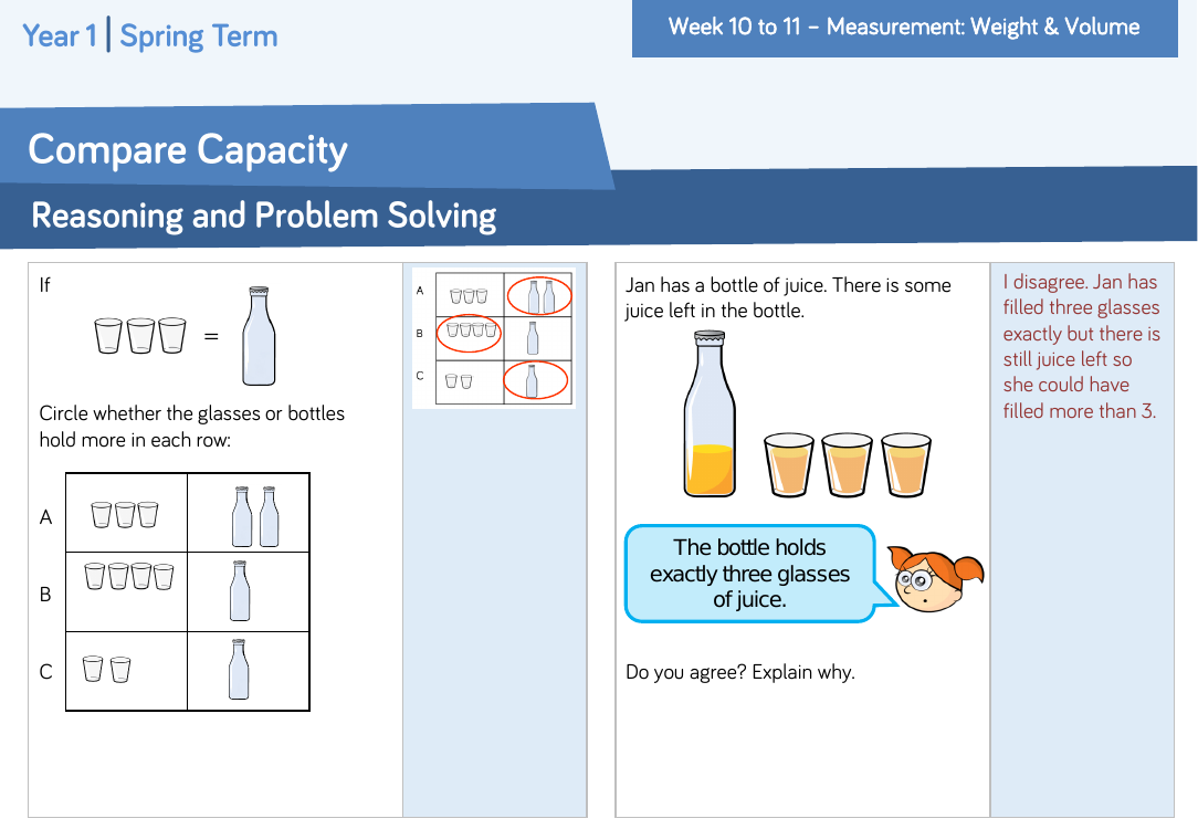 Compare capacity: Reasoning and Problem Solving