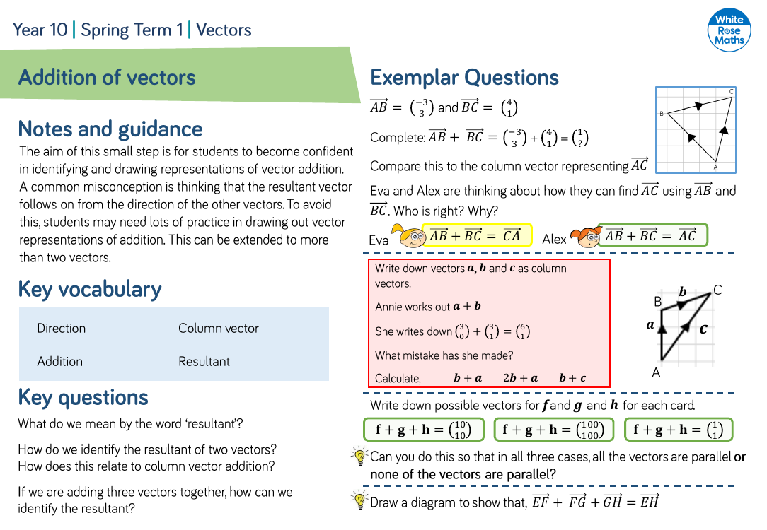 Addition of vectors: Questions