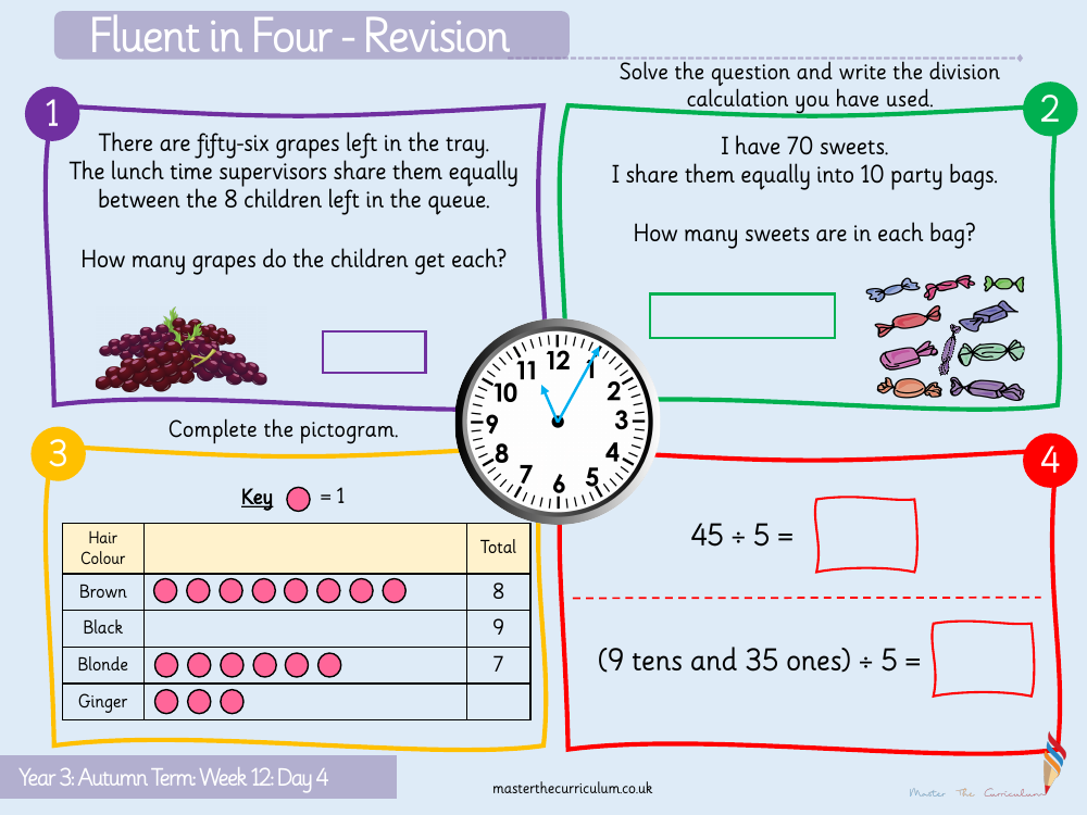 Multiplication and division - The 8 times table - Starter