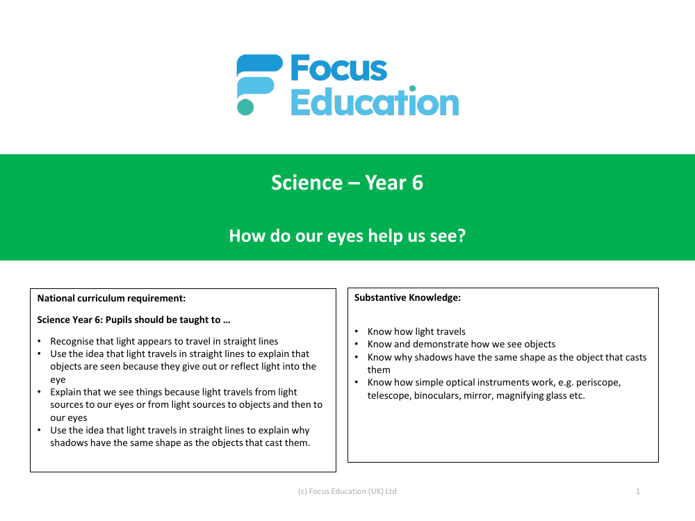 National Curriculum Objectives - Light - Year 6