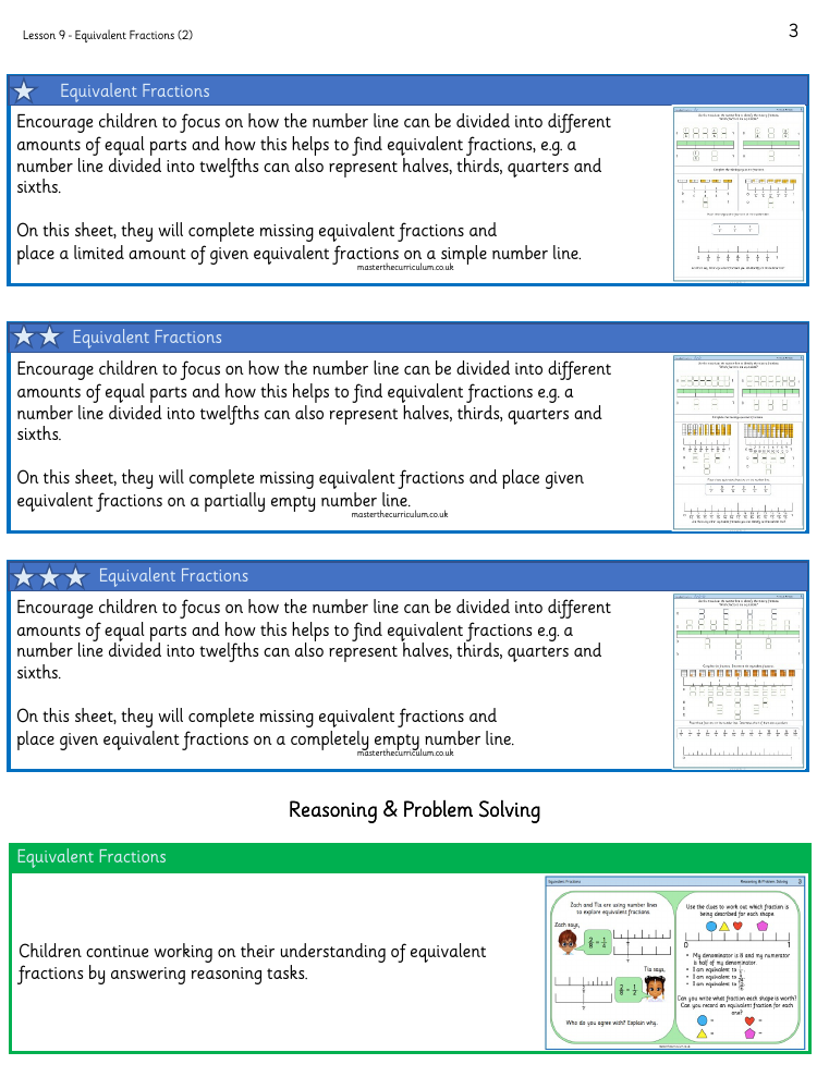 Fractions - Equivalent fractions 2 - Worksheet