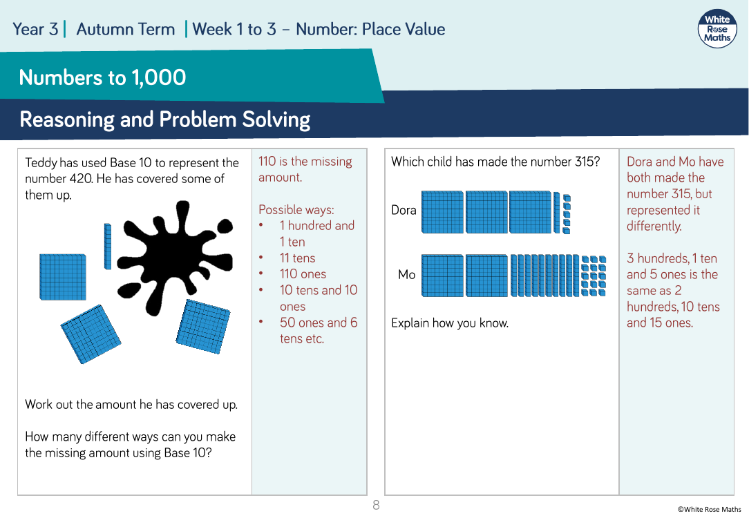 Round to the nearest 10: Reasoning and Problem Solving