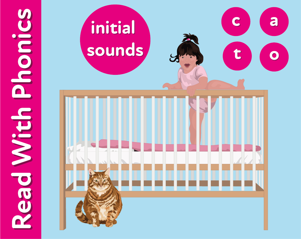 Learn The Initial Phonic Sounds 'c, a, t, o' (3 years +) - Teacher Notes