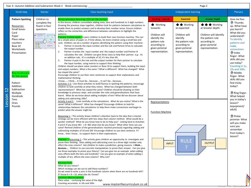 Addition and subtraction - Pattern spotting - Planning​