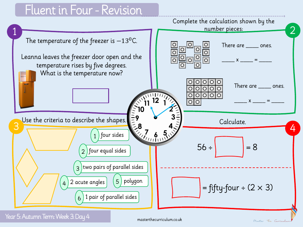 Place value - Roman numerals - Starter