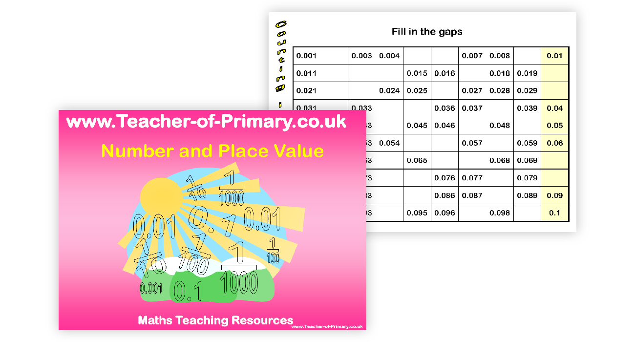 Decimals Year 5 Maths Pango