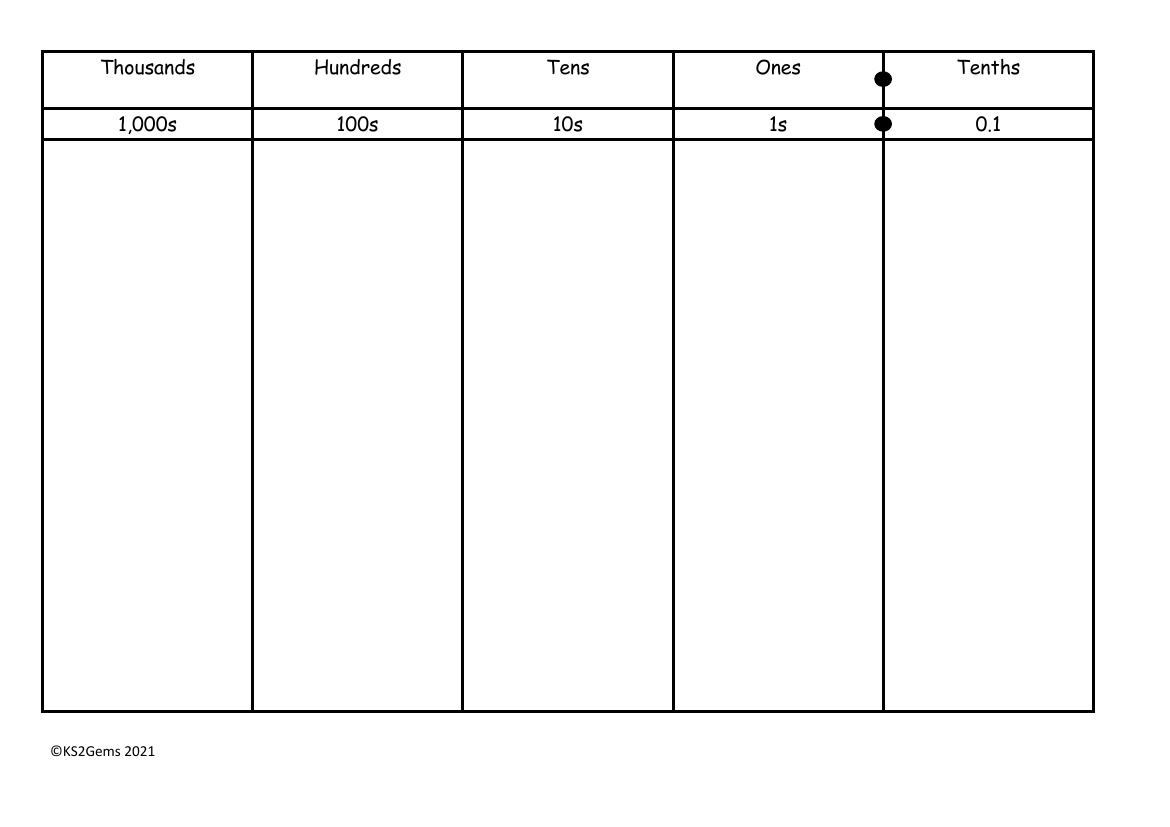 Place Value Mat 1dp (black & white)