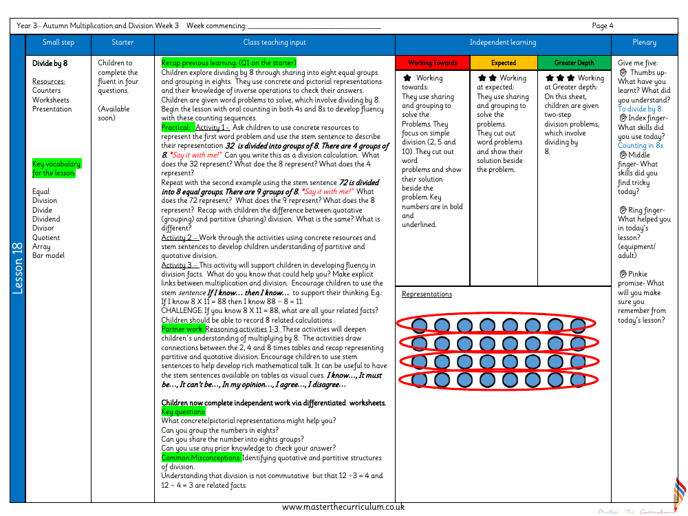 Multiplication and division - Divide by 8 - Planning