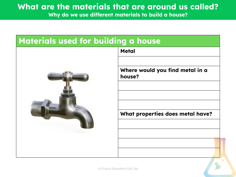 Materials used for building a house - Worksheet