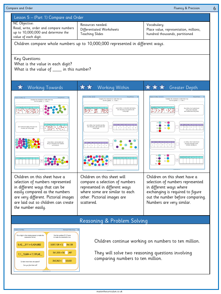 Place Value - Compare and Order (1) - Worksheet