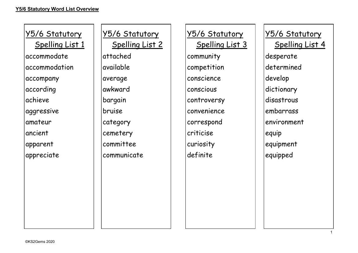 Statutory Word Lists Overview