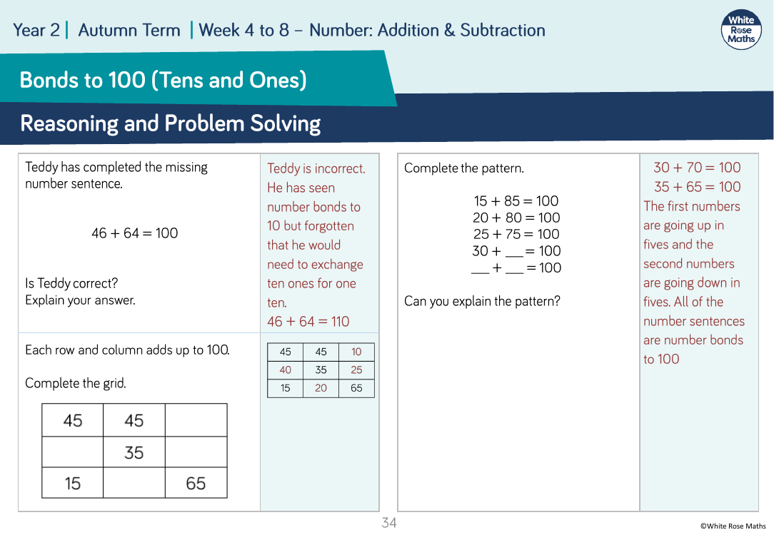 Bonds to 100 (tens and ones): Reasoning and Problem Solving