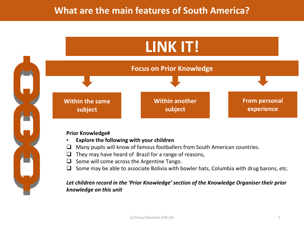Link it! Prior knowledge - South America - Year 5