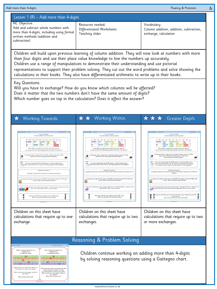 Addition, Subtraction, Multiplication and Division - Adding Whole Numbers with more than 4-digits - Worksheet