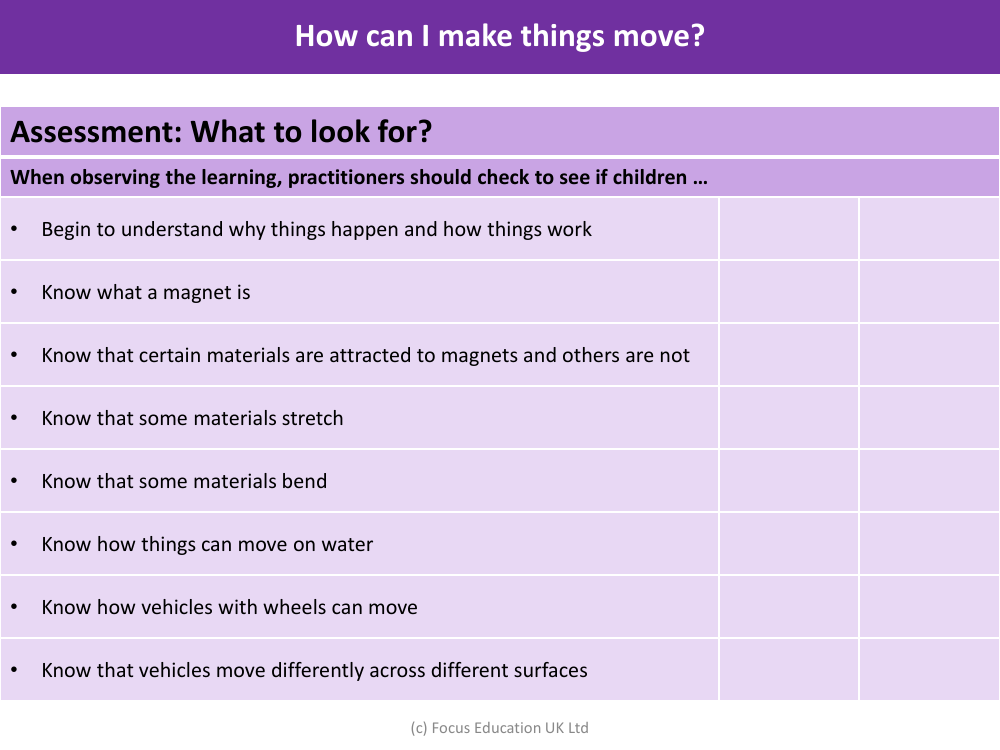 Assessment - How can I make things move? - EYFS