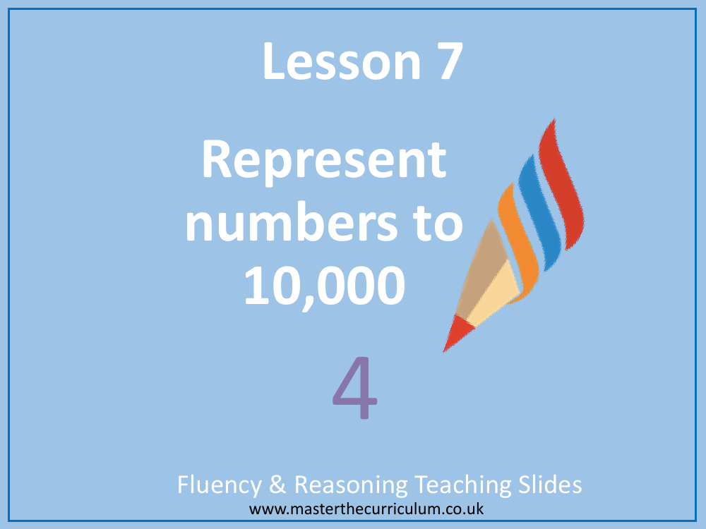 Place value - Represent numbers to 10,000 - Presentation