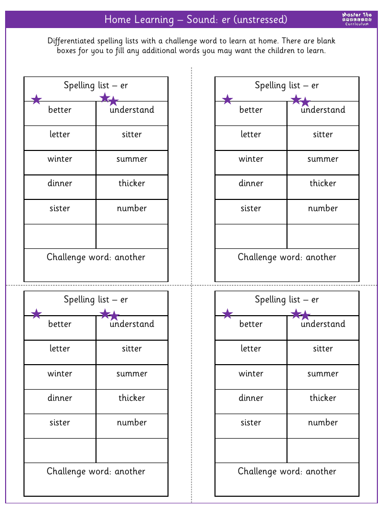 Spelling - Home learning - Sound er (unstressed)