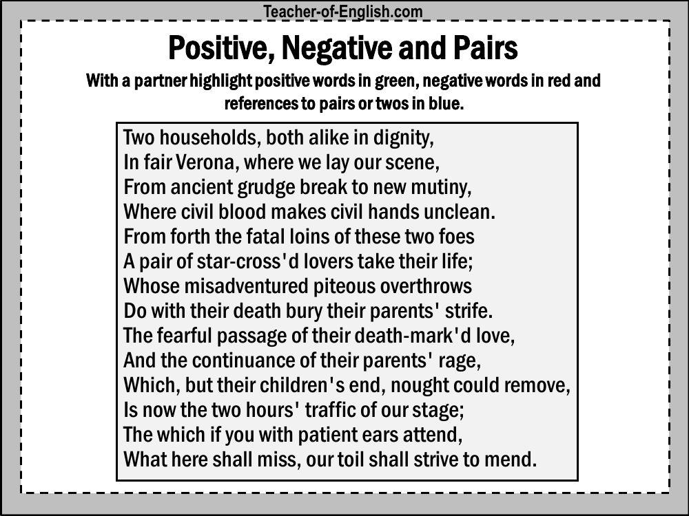 Romeo & Juliet Lesson 5: The Prologue - Positive and Negative Pairs Worksheet