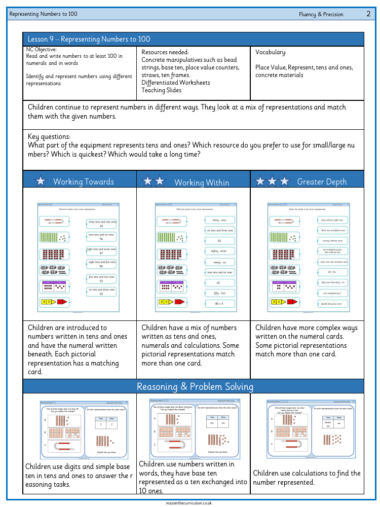 Place value - Represent numbers 2 - Worksheet