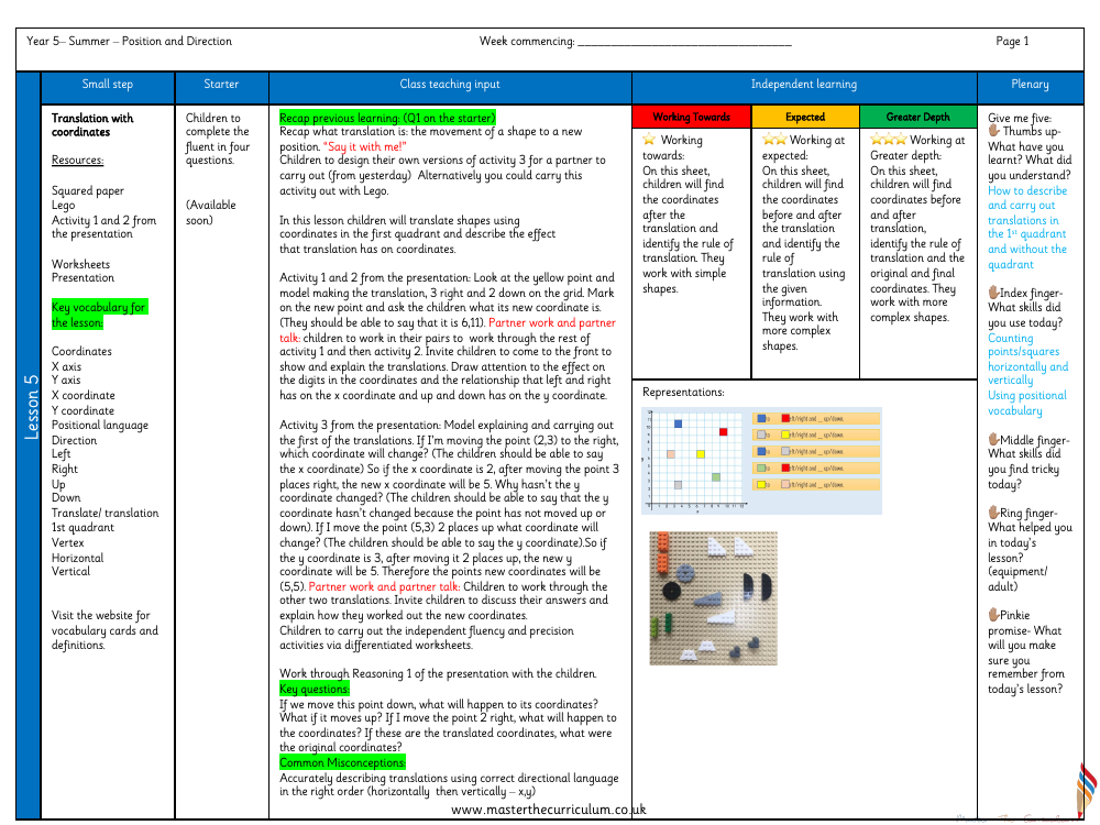 Position and Direction - Translation with co-ordinates - Planning