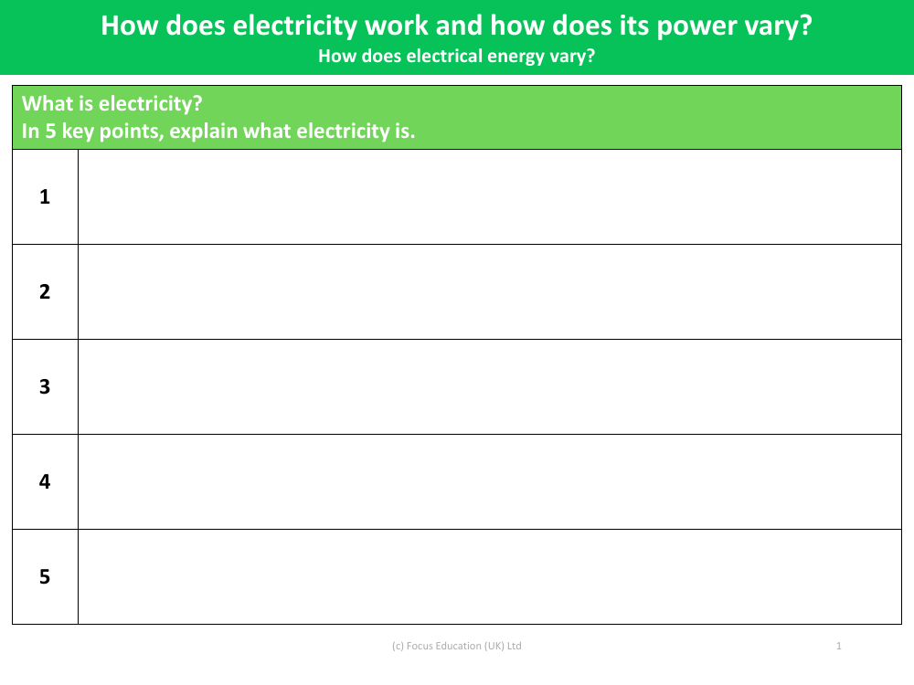 5 Key points on what is electricity - Worksheet - Year 6