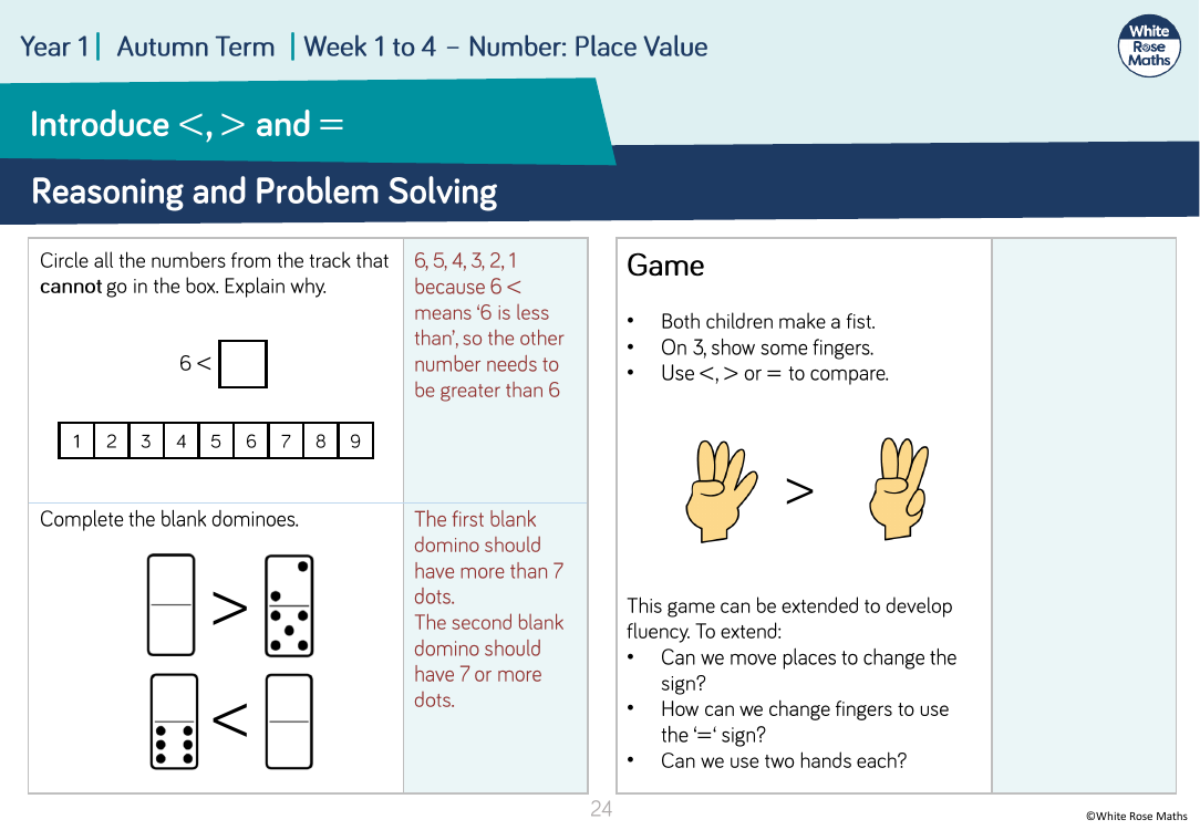 Introduce <, > and = symbols: Reasoning and Problem Solving