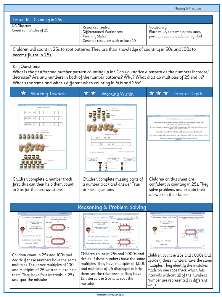 Place value - Counting in 25s - Worksheet