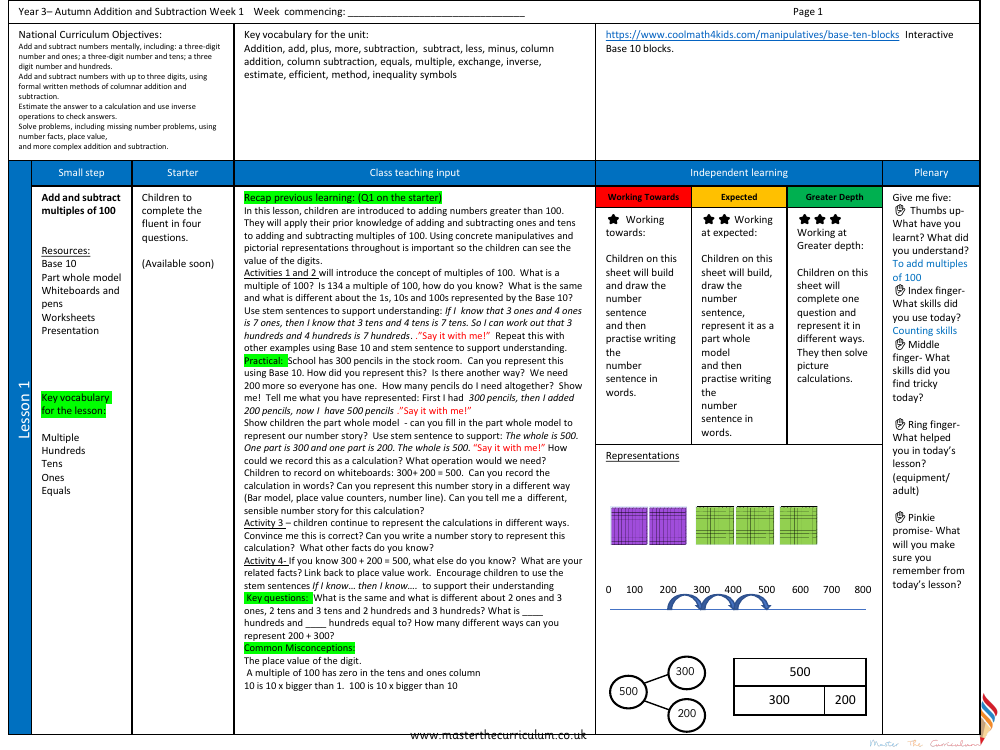Addition and subtraction - Add and subtract multiples of 100 - Planning