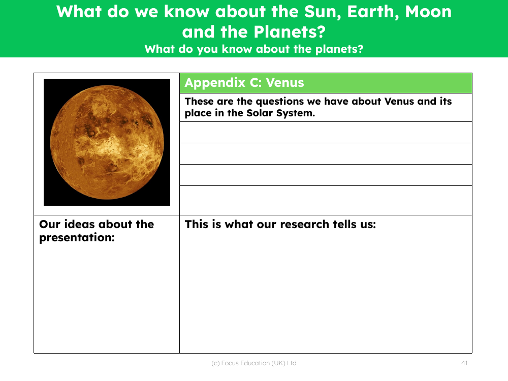 Venus fact file